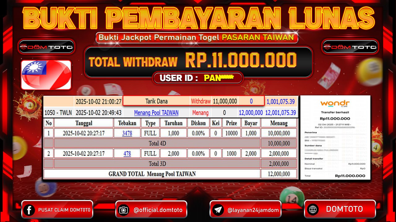 JACKPOT TOGEL PASARAN TAIWAN 02 OKTOBER 2025